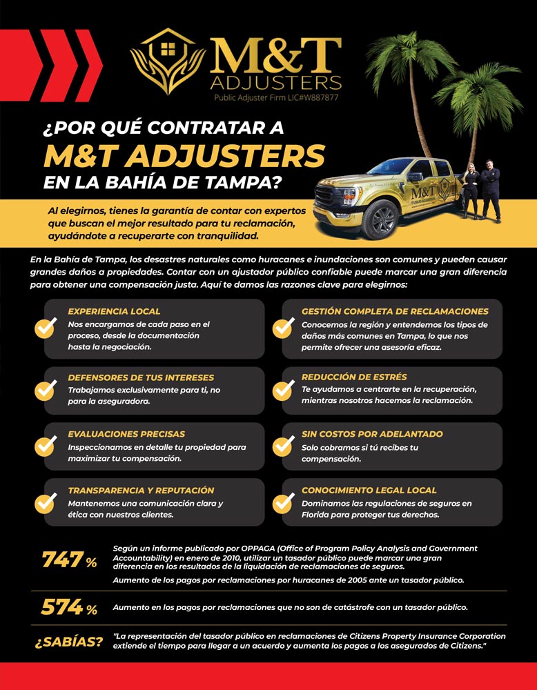 M&T-Adjusters_1_D_286_2